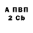 КЕТАМИН VHQ Nadin Kor